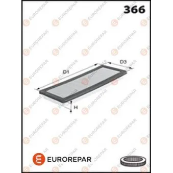 Filtre à air EUROREPAR 1611891680