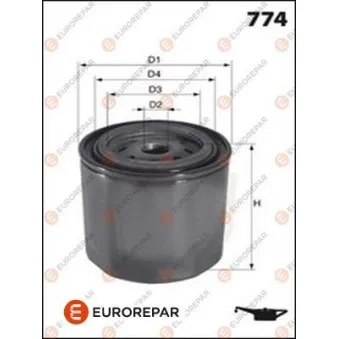 Filtre à huile EUROREPAR 1613723280