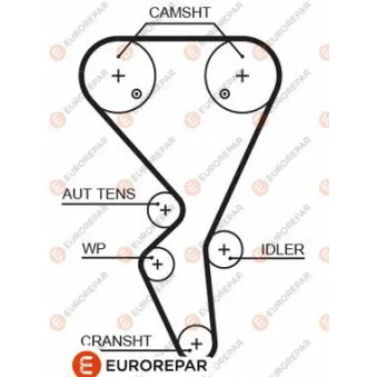 Courroie de distribution EUROREPAR 1633126380