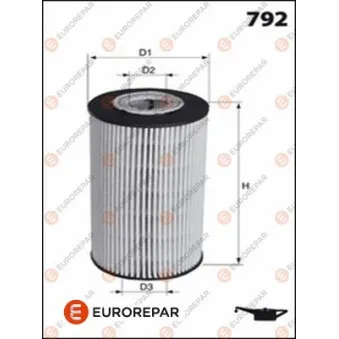Filtre à huile EUROREPAR 1637767180