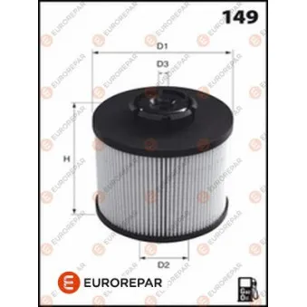 Filtre à carburant EUROREPAR 1643626380