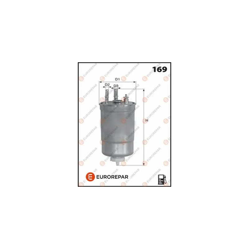 Filtre à carburant EUROREPAR 1643627380