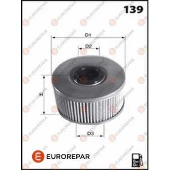 Filtre à carburant EUROREPAR 1643630580