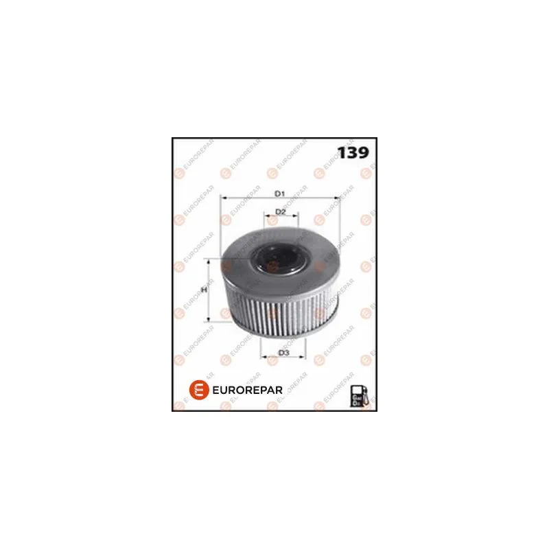 Filtre à carburant EUROREPAR 1643630580