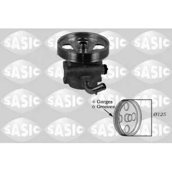 Pompe hydraulique, direction SASIC