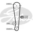 Kit de distribution GATES K025511XS - Visuel 2