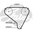 Courroie de distribution GATES T104RB - Visuel 1
