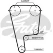 Courroie de distribution GATES T226RB - Visuel 1