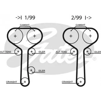 Courroie de distribution GATES T294RB