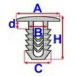 Protection moteur/anti-encastrement ROMIX C60536 - Visuel 3