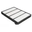 Filtre, air de l'habitacle JC PREMIUM B47001PR - Visuel 1
