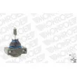 Rotule de suspension MONROE L23524 - Visuel 3