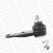 Rotule de suspension MONROE L2555 - Visuel 2