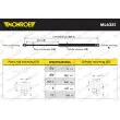 Vérin, capot-moteur MONROE ML6281 - Visuel 1