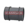 Débitmètre de masse d'air KAMOKA 18042 - Visuel 3