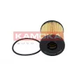 Filtre à huile KAMOKA F104101 - Visuel 2