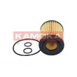 Filtre à huile KAMOKA F104501 - Visuel 3
