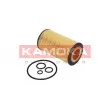Filtre à huile KAMOKA F105401 - Visuel 2