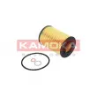 Filtre à huile KAMOKA F107901 - Visuel 2