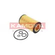 Filtre à huile KAMOKA F108001 - Visuel 2