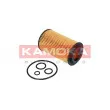 Filtre à huile KAMOKA F108501 - Visuel 1