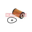 Filtre à huile KAMOKA F108701 - Visuel 2