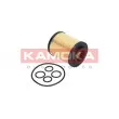 Filtre à huile KAMOKA F109301 - Visuel 2