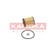 Filtre à huile KAMOKA F110201 - Visuel 3