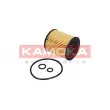 Filtre à huile KAMOKA F112401 - Visuel 2
