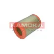 Filtre à air KAMOKA F201801 - Visuel 3