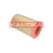 Filtre à air KAMOKA F201901 - Visuel 2
