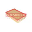 Filtre à air KAMOKA F203601 - Visuel 2