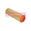 Filtre à air KAMOKA F207001 - Visuel 2