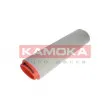 Filtre à air KAMOKA F207801 - Visuel 1