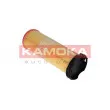 Filtre à air KAMOKA F214501 - Visuel 2