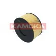 Filtre à air KAMOKA F214901 - Visuel 2