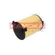 Filtre à air KAMOKA F215401 - Visuel 3