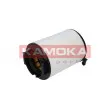 Filtre à air KAMOKA F215501 - Visuel 3