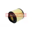 Filtre à air KAMOKA F215601 - Visuel 2