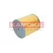 Filtre à air KAMOKA F216101 - Visuel 3