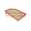 Filtre à air KAMOKA F232301 - Visuel 2