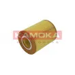 Filtre à air KAMOKA F236501 - Visuel 1