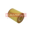 Filtre à air KAMOKA F236501 - Visuel 2