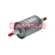 Filtre à carburant KAMOKA F300201 - Visuel 1
