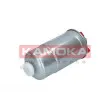 Filtre à carburant KAMOKA F301001 - Visuel 3