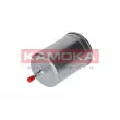 Filtre à carburant KAMOKA F302401 - Visuel 3