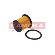 Filtre à carburant KAMOKA F307001 - Visuel 1
