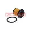 Filtre à carburant KAMOKA F307001 - Visuel 2
