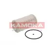 Filtre à carburant KAMOKA F308401 - Visuel 1