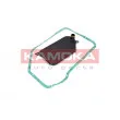 Filtre hydraulique, boîte automatique KAMOKA F601901 - Visuel 1